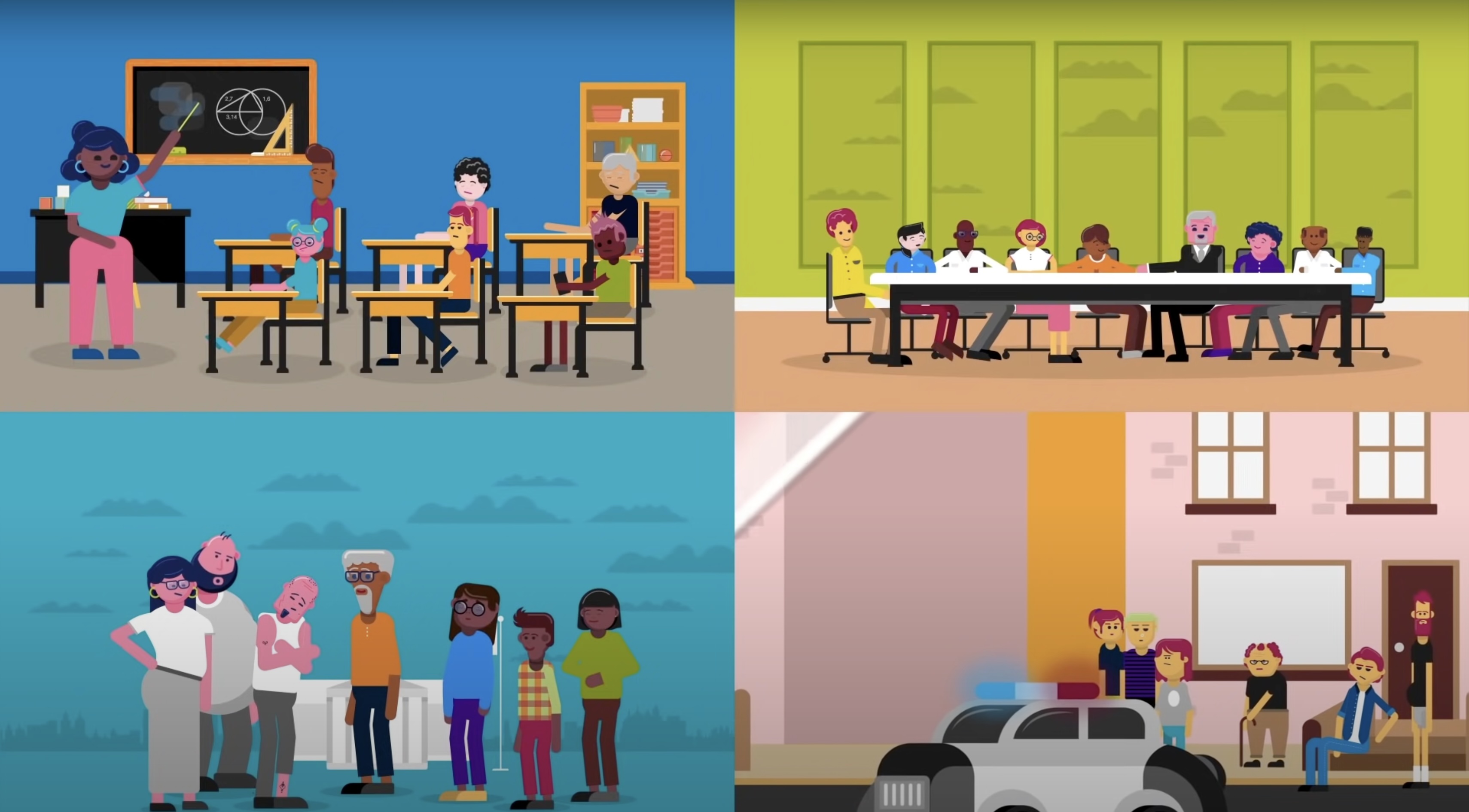 What is Restorative Practices? screenshot